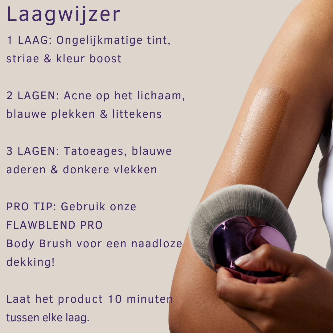 CoverLuxe – Camoufleer en laat je huid stralen, in één simpele beweging
